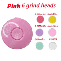 Cortador de unhas elétrico para bebês